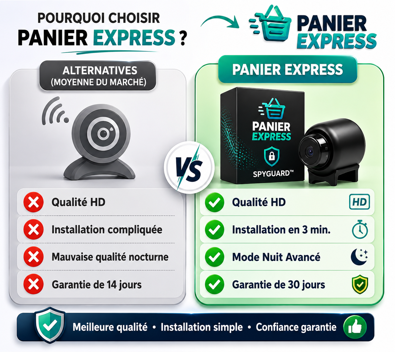 Panier Express – Mini Caméra HD Intelligente